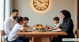 The Family in Islam: Structure, Principles and Rules